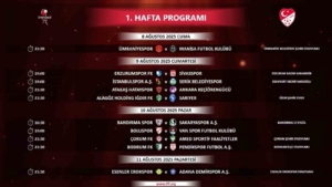 trendyol-1-ligde-ilk-2-haftanin-programi-aciklandi-k2d1zuum.jpg