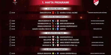 trendyol-1-ligde-ilk-2-haftanin-programi-aciklandi-k2d1zuum.jpg