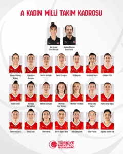 a-milli-kadin-basketbol-takiminin-kamp-kadrosu-belli-oldu-2GvJIT3I.jpg