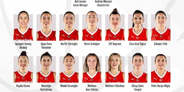 a-milli-kadin-basketbol-takiminin-kamp-kadrosu-belli-oldu-2GvJIT3I.jpg