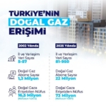 bakan-bayraktar-sadece-2025-yilinda-15-bin-600-kilometre-dogal-gaz-dagitim-ve-iletim-XQyssQdd.jpg