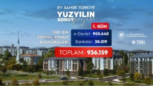 bakan-kurum-500-bin-sosyal-konut-icin-ilk-gun-936-bin-159-basvuru-yapildi-lRZTZn2e.jpg