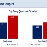 bakan-simsek-cari-acigin-yilin-ucuncu-ceyreginde-milli-gelire-oraninin-yuzde-13-ile-yatay-w6DvT1pe.jpg