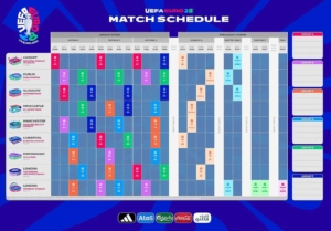 euro-2028de-acilis-cardiff-final-londrada-5OOXckqu.jpg
