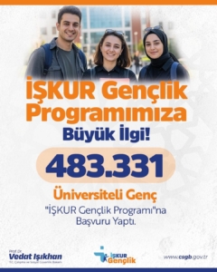 genclerden-iskur-genclik-programina-yogun-ilgi-ivtfKVFJ.jpg