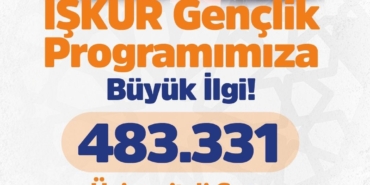 genclerden-iskur-genclik-programina-yogun-ilgi-ivtfKVFJ.jpg