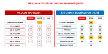 tff-2-lig-ve-tff-3-ligde-sezon-planlamasi-degisti-EuuwTq3w.jpg